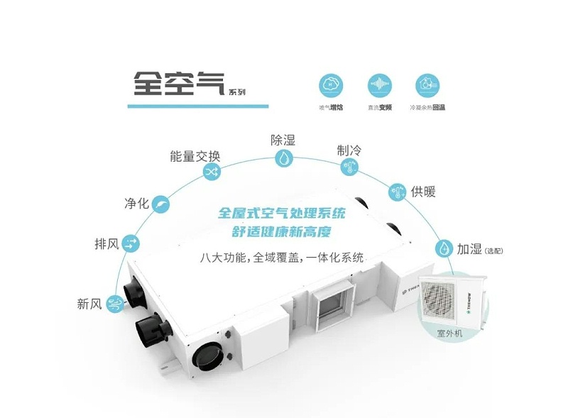 集团动态：新加坡南洋理工大学校友企业专访 | 士诺健康集团