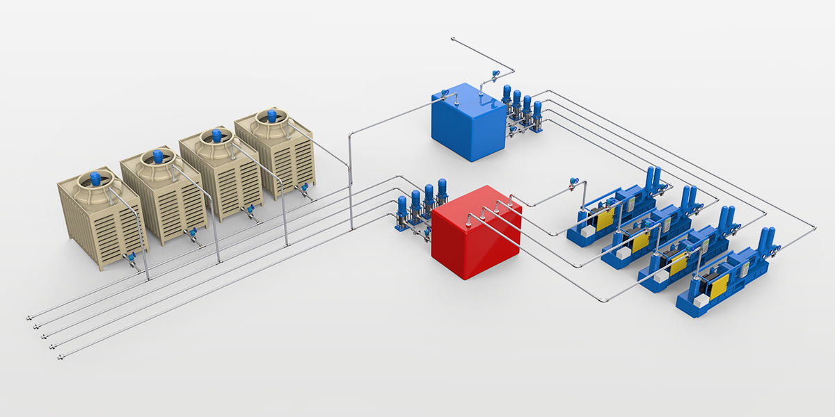 工业循环水系统