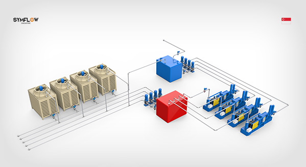 工业循环水管路解决方案渲染图