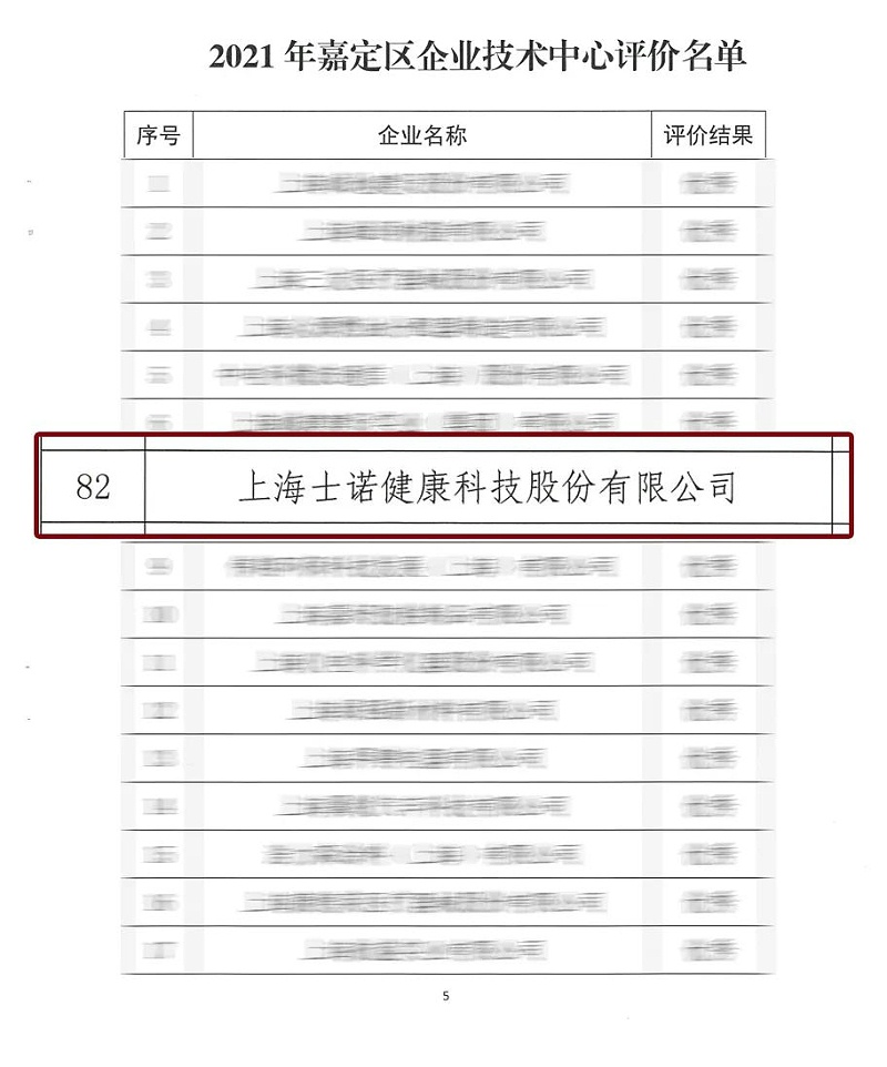 喜讯 | 士诺健康被评定为上海市嘉定区企业技术中心